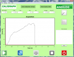 Caligraph