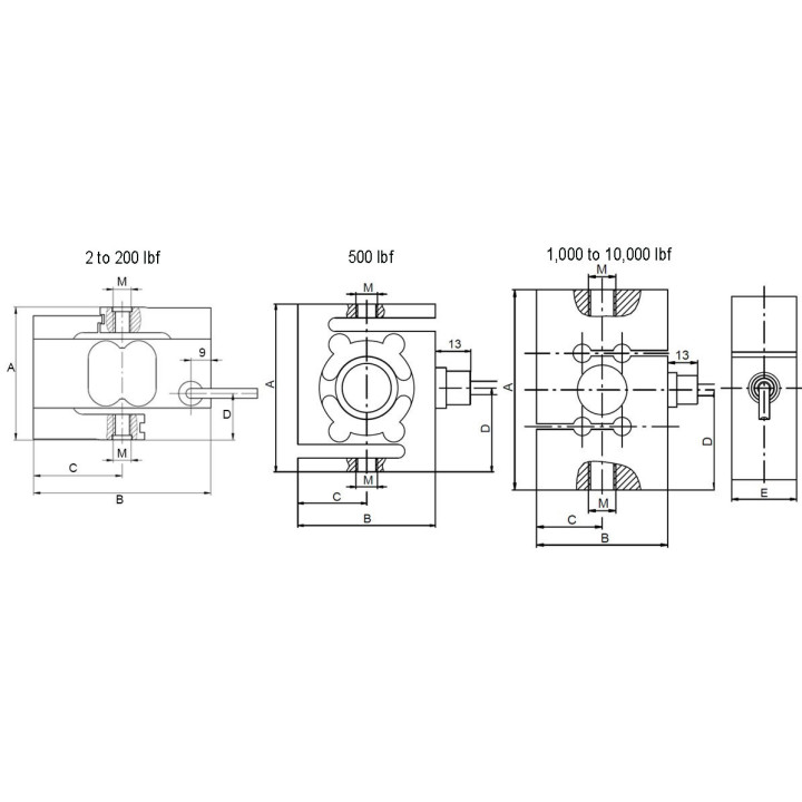 Force gauge - Centor Easy R II