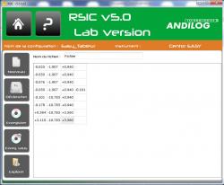 RSIC-LAB vue du tableur