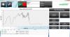 data graphing software caligraph