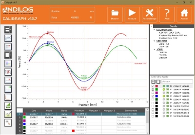 Ergobar with Caligraph